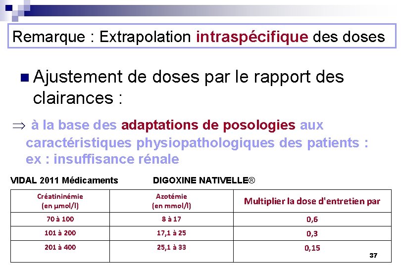 Remarque : Extrapolation intraspécifique des doses n Ajustement de doses par le rapport des