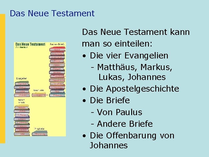 Das Neue Testament kann man so einteilen: • Die vier Evangelien - Matthäus, Markus,