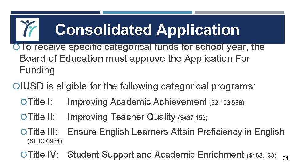 Consolidated Application To receive specific categorical funds for school year, the Board of Education