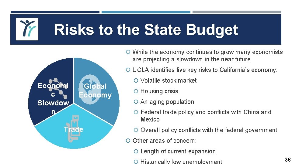 Risks to the State Budget While the economy continues to grow many economists are
