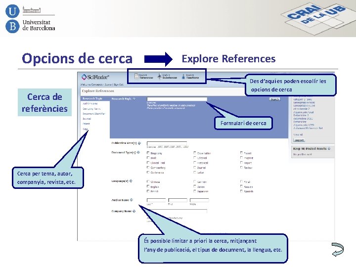 Opcions de cerca Cerca de referències Explore References Des d’aquí es poden escollir les