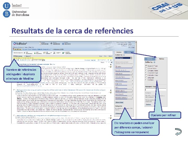 Resultats de la cerca de referències Nombre de referències obtingudes i duplicats eliminats de