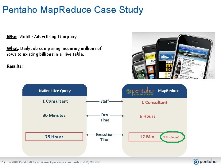 Pentaho Map. Reduce Case Study Who: Mobile Advertising Company What: Daily Job comparing incoming
