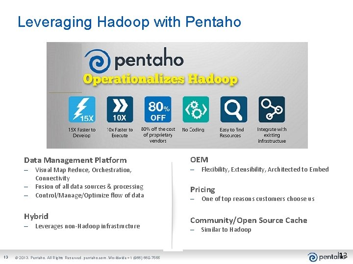 Leveraging Hadoop with Pentaho Data Management Platform – Visual Map Reduce, Orchestration, Connectivity –