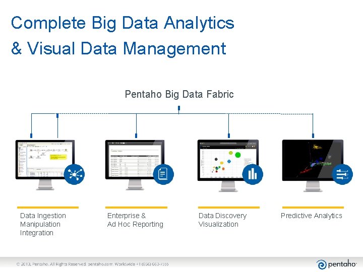 Complete Big Data Analytics & Visual Data Management Pentaho Big Data Fabric Data Ingestion