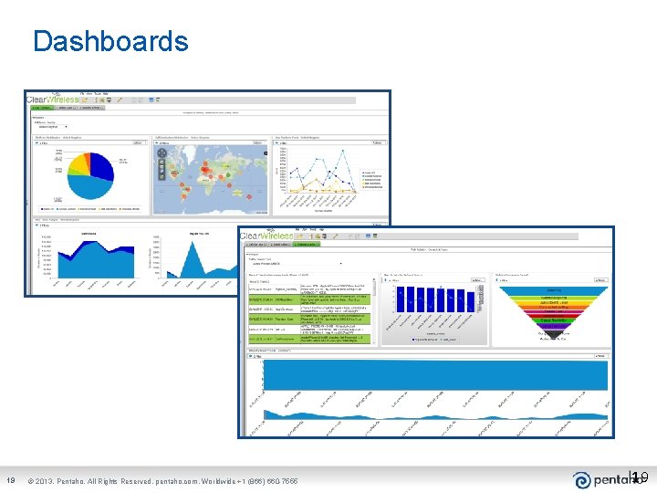 Dashboards 19 © 2013, Pentaho. All Rights Reserved. pentaho. com. Worldwide +1 (866) 660