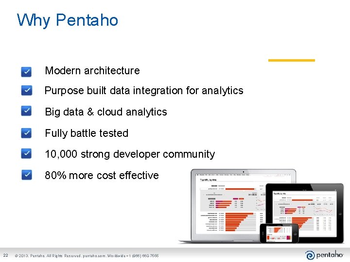 Why Pentaho Modern architecture Purpose built data integration for analytics Big data & cloud