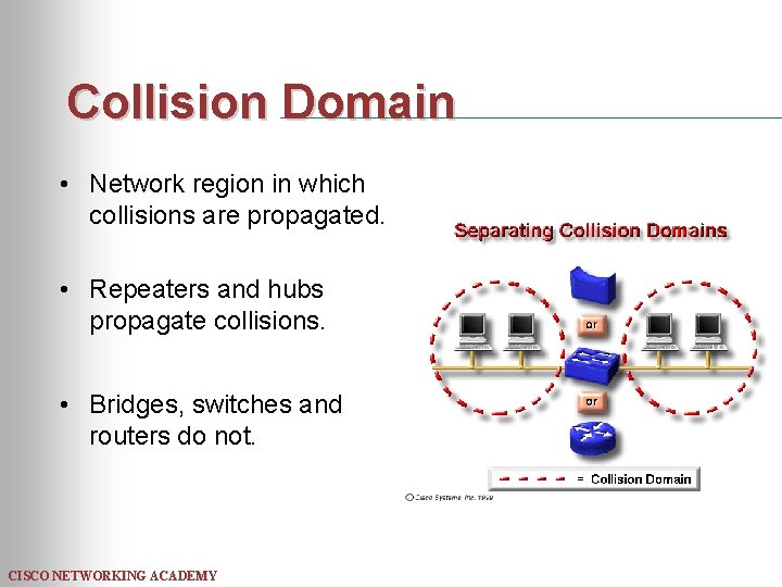 Collision Domain • Network region in which collisions are propagated. • Repeaters and hubs