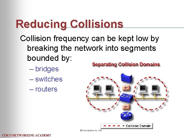 Reducing Collisions Collision frequency can be kept low by breaking the network into segments