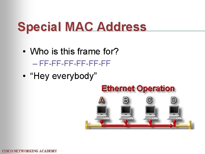 Special MAC Address • Who is this frame for? – FF-FF-FF-FF • “Hey everybody”