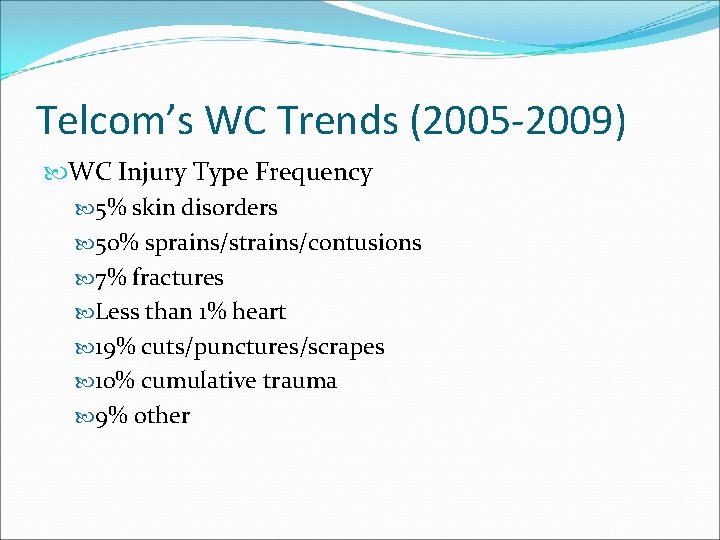 Telcom’s WC Trends (2005 -2009) WC Injury Type Frequency 5% skin disorders 5 o%
