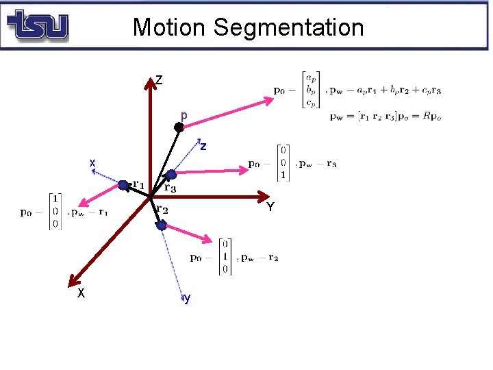 Motion Segmentation Z p z x Y X y 