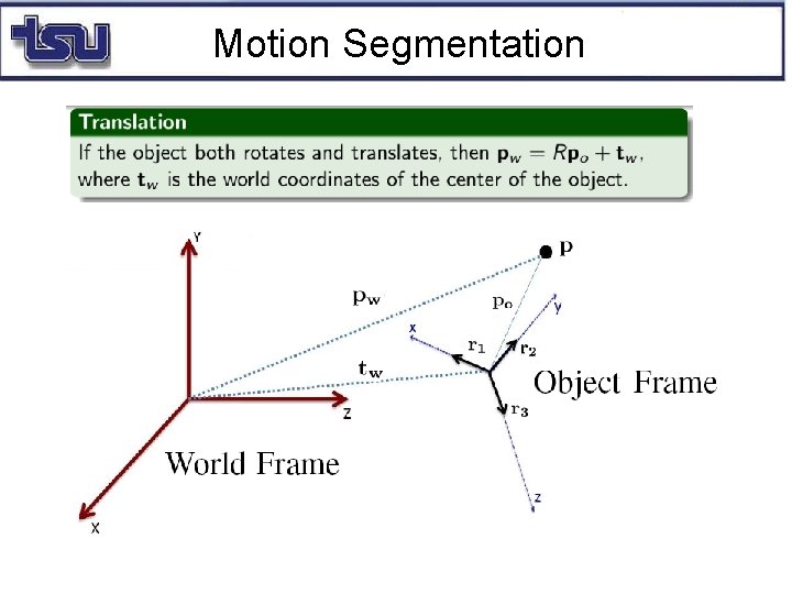 Motion Segmentation 