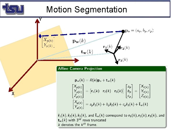 Motion Segmentation Y X 