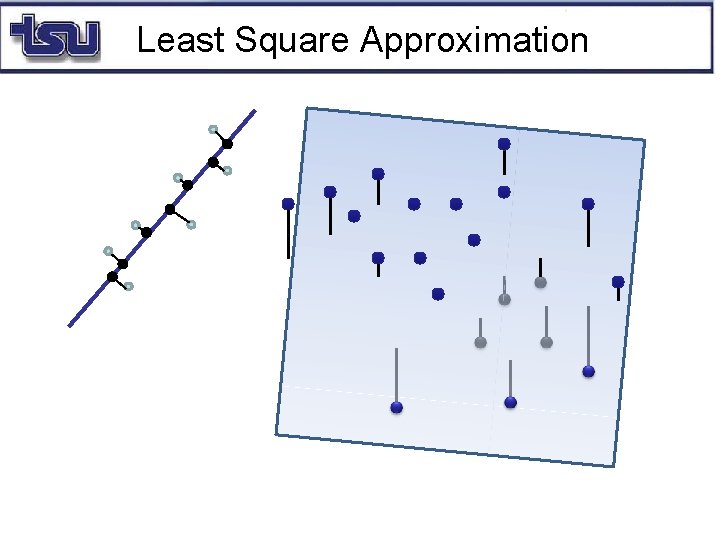 Least Square Approximation 