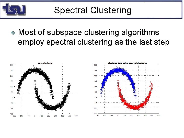 Spectral Clustering Most of subspace clustering algorithms employ spectral clustering as the last step