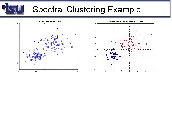 Spectral Clustering Example 