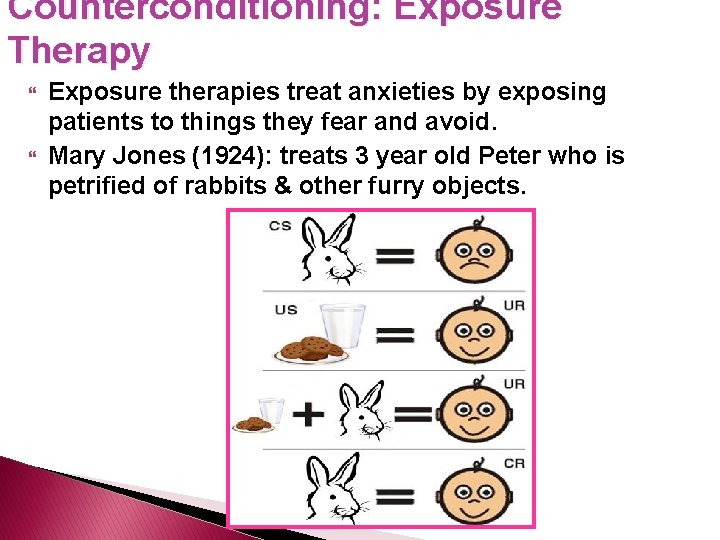 Counterconditioning: Exposure Therapy Exposure therapies treat anxieties by exposing patients to things they fear