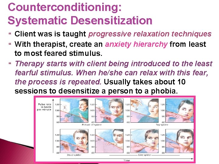Counterconditioning: Systematic Desensitization Client was is taught progressive relaxation techniques With therapist, create an