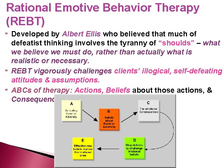 Rational Emotive Behavior Therapy (REBT) Developed by Albert Ellis who believed that much of