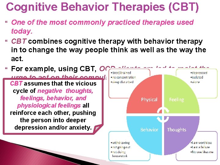Cognitive Behavior Therapies (CBT) One of the most commonly practiced therapies used today. CBT