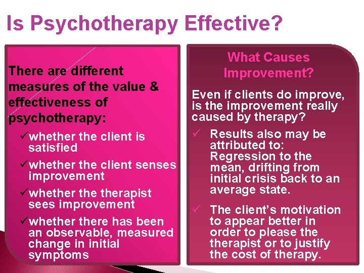 Is Psychotherapy Effective? There are different measures of the value & effectiveness of psychotherapy: