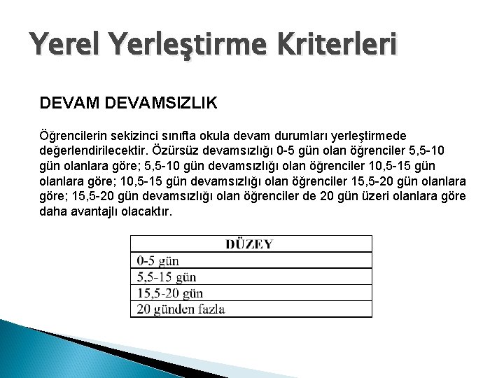 Yerel Yerleştirme Kriterleri DEVAMSIZLIK Öğrencilerin sekizinci sınıfta okula devam durumları yerleştirmede değerlendirilecektir. Özürsüz devamsızlığı