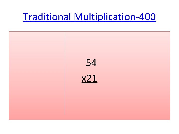 Traditional Multiplication-400 54 x 21 