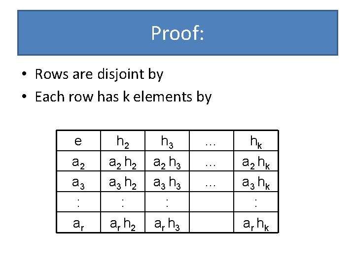 Proof: • Rows are disjoint by • Each row has k elements by e