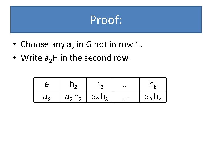 Proof: • Choose any a 2 in G not in row 1. • Write