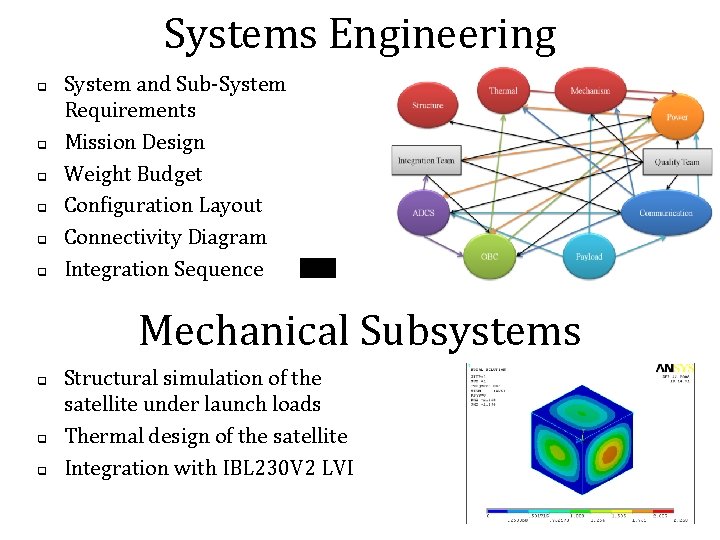 Systems Engineering q q q System and Sub-System Requirements Mission Design Weight Budget Configuration