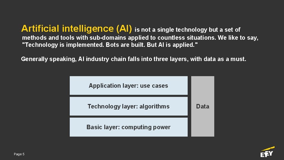 Artificial intelligence (AI) is not a single technology but a set of methods and