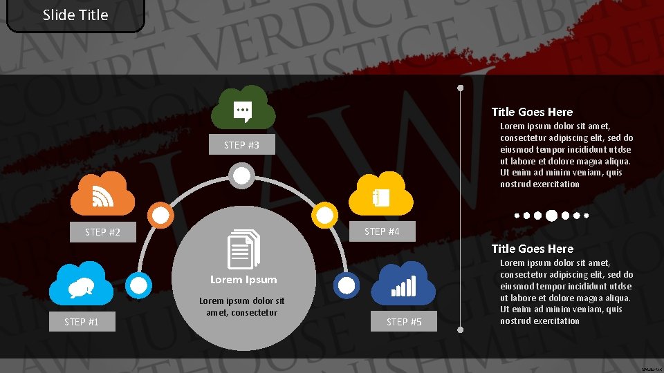 Slide Title Goes Here Lorem ipsum dolor sit amet, consectetur adipiscing elit, sed do