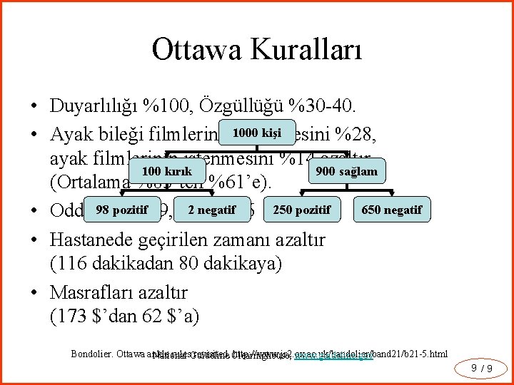 Ottawa Kuralları • Duyarlılığı %100, Özgüllüğü %30 -40. kişi • Ayak bileği filmlerinin 1000