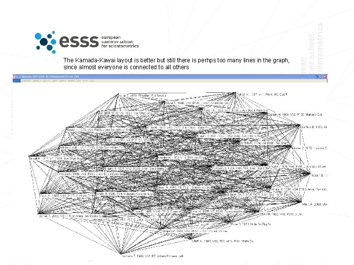 The Kamada-Kawai layout is better but still there is perhps too many lines in