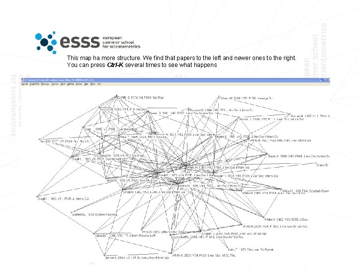 This map ha more structure. We find that papers to the left and newer