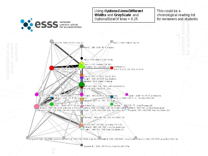 Using Options/Lines/Different Widths and Grey. Scale and Options/Size/Of lines = 0. 25 This could
