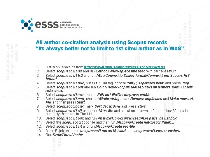 All author co-citation analysis using Scopus records “Its always better not to limit to