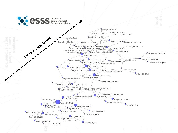n io T e im di m s en is r he e! 