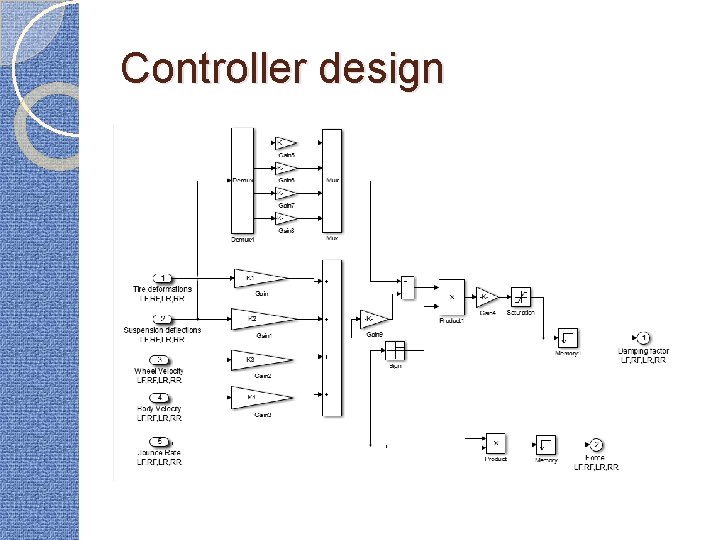 Controller design 