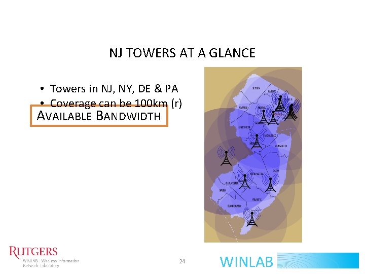 NJ TOWERS AT A GLANCE • Towers in NJ, NY, DE & PA •