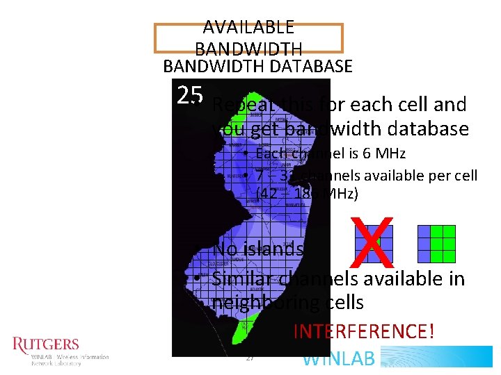 AVAILABLE BANDWIDTH DATABASE 25 • Repeat this for each cell and you get bandwidth