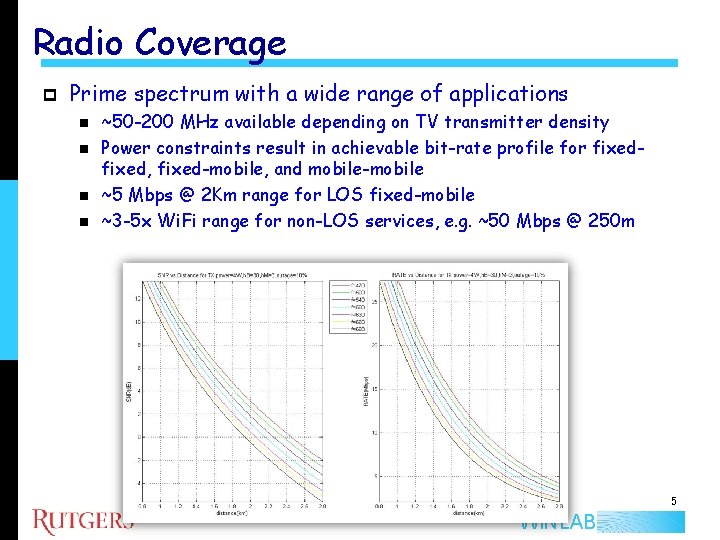 Radio Coverage p Prime spectrum with a wide range of applications n n ~50