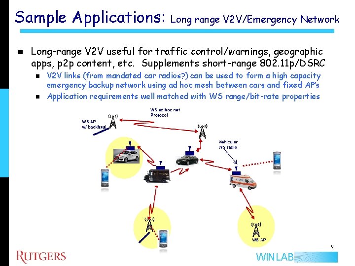 Sample Applications: n Long range V 2 V/Emergency Network Long-range V 2 V useful