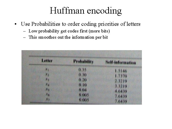 Huffman encoding • Use Probabilities to order coding priorities of letters – Low probability