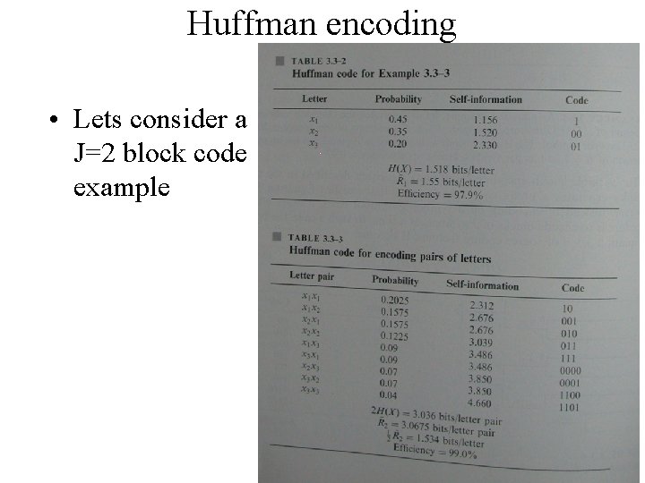 Huffman encoding • Lets consider a J=2 block code example 