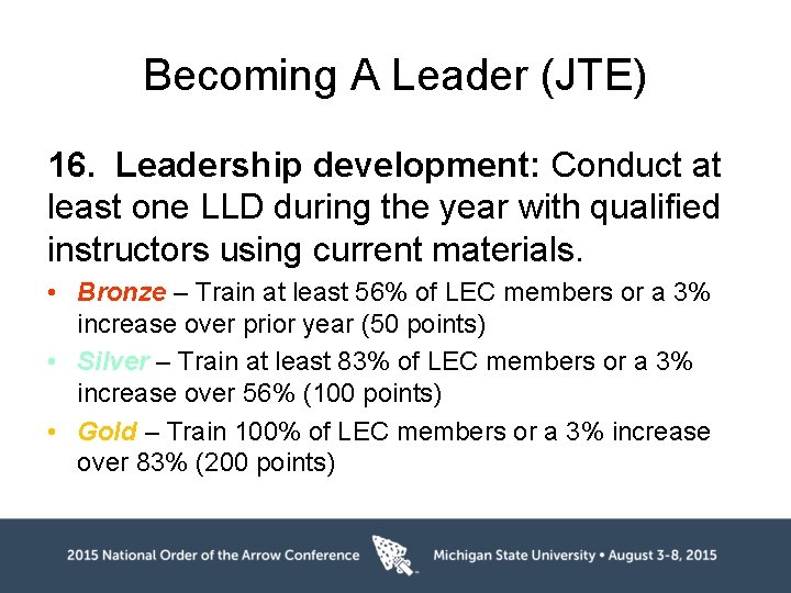 Becoming A Leader (JTE) 16. Leadership development: Conduct at least one LLD during the