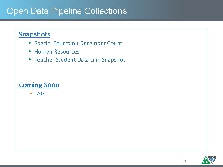 Open Data Pipeline Collections Snapshots • Special Education December Count • Human Resources •