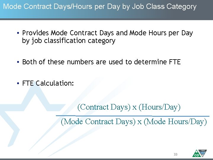 Mode Contract Days/Hours per Day by Job Class Category • Provides Mode Contract Days