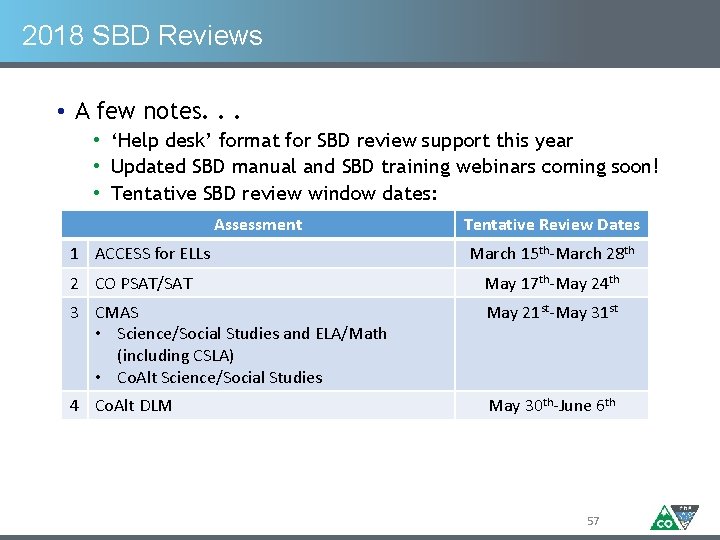 2018 SBD Reviews • A few notes. . . • ‘Help desk’ format for